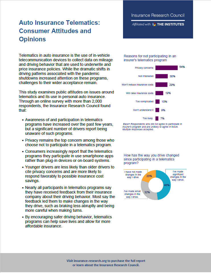 Telematics And Usage-based Auto Insurance Trends Auto Insurance Telematics: Consumer Attitudes and Opinions, 2022